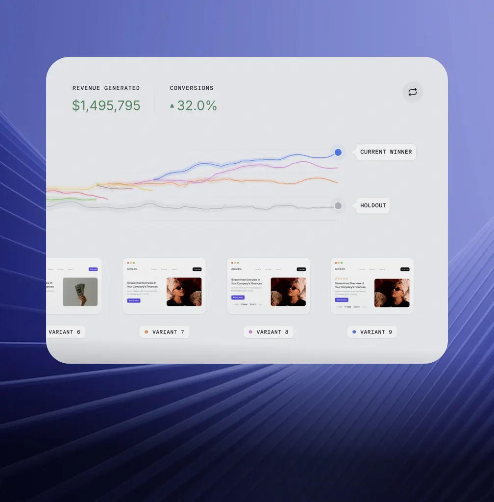 Coframe — AI Marketing Optimization