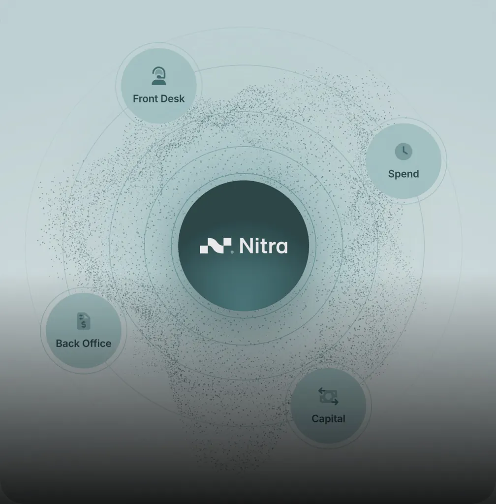 Nitra — Healthcare Operations
